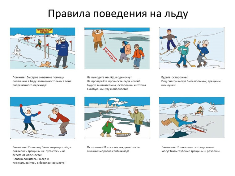Правила поведения на льду.